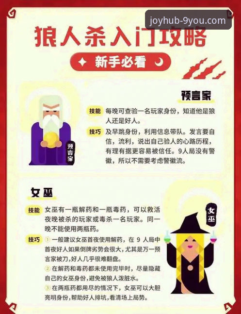 九游游戏官网下载完整指南：新手必看的使用教程与注意事项