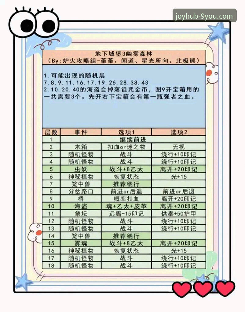 九游游戏官网游戏资源获取实用指南：高效下载与福利挖掘必备知识